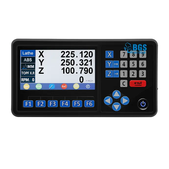 Linear scale and DRO